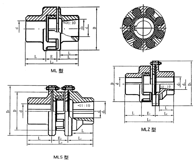ML梅花形彈性聯(lián)軸器外形及安裝尺寸(GB5272—85)