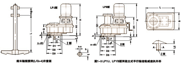 LPYJ、LPYB型兩級減速機(jī)外形尺寸