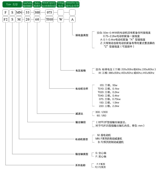 �վ��p�ٙC(j��)