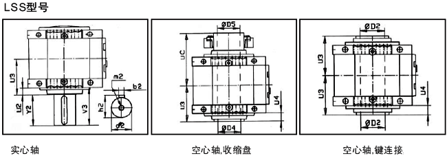 MC系列硬齒面中型齒輪減速機(jī)安裝尺寸(3級(jí)斜齒輪減速器垂直安裝)