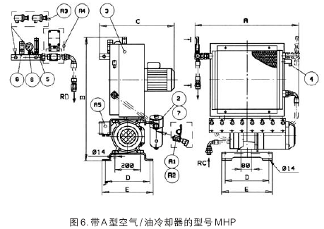 MC系列硬齒面中型齒輪減速機潤滑裝置模塊的說明