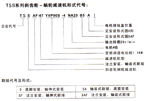 TSSϵ��б�X-΁݆�p��늙C(j��)���c