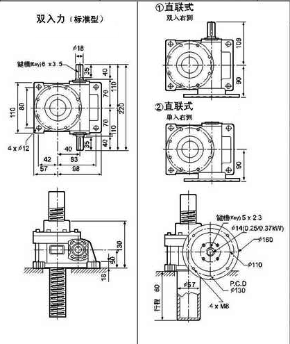WSH系列蝸桿升降機(jī)型號表示說明示例
