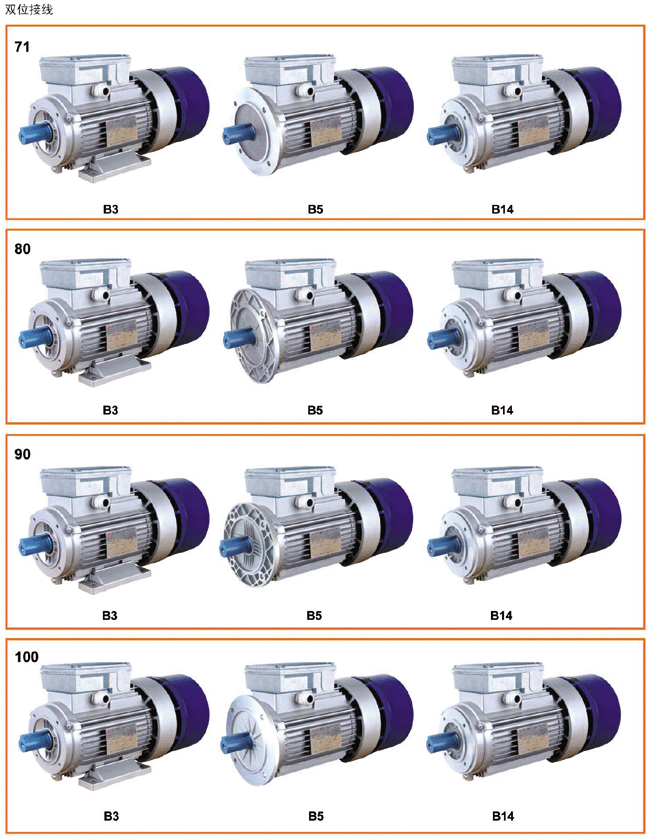 WYEJA系列制動電動機單位接線及雙位接線