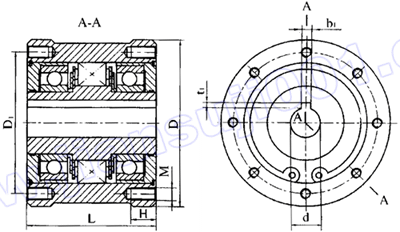CKF型(非接觸式)單向楔塊超越離合器