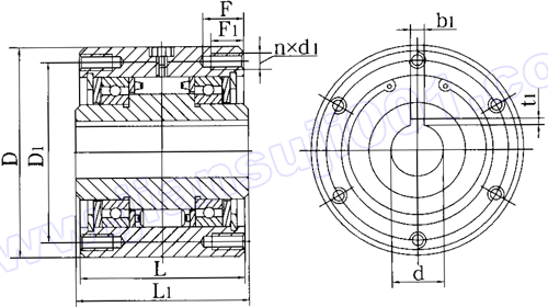 CKZ型(帶軸承型)單向楔塊超越離合器