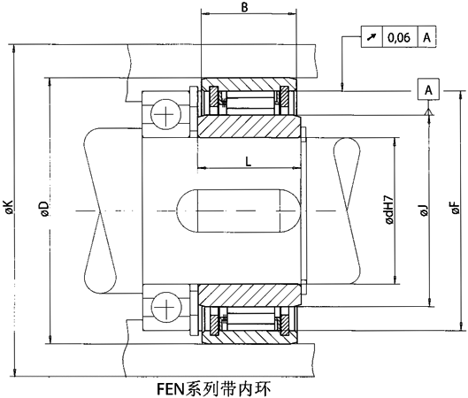 內(nèi)部逆止器FEN和FE-過(guò)盈連接