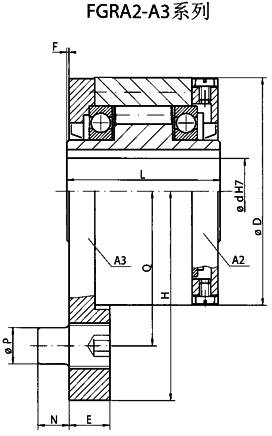 外部逆止器FGRA2-A3和FGRA3-A4
