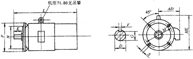 SEJ系列電磁制動(dòng)三相異步電動(dòng)機(jī)外形尺寸(H71~160mm)