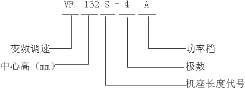 VF��YTVF��YBTϵ����݌���׃�l�{(di��o)��늄әC��̖��(bi��o)ӛ