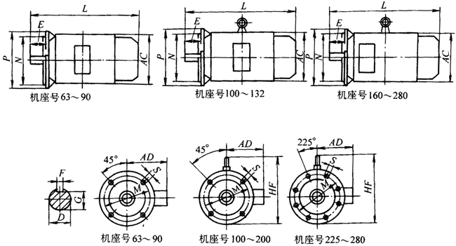 Y2系列三相異步電動機(jī)產(chǎn)品外形尺寸(H63~355mm)