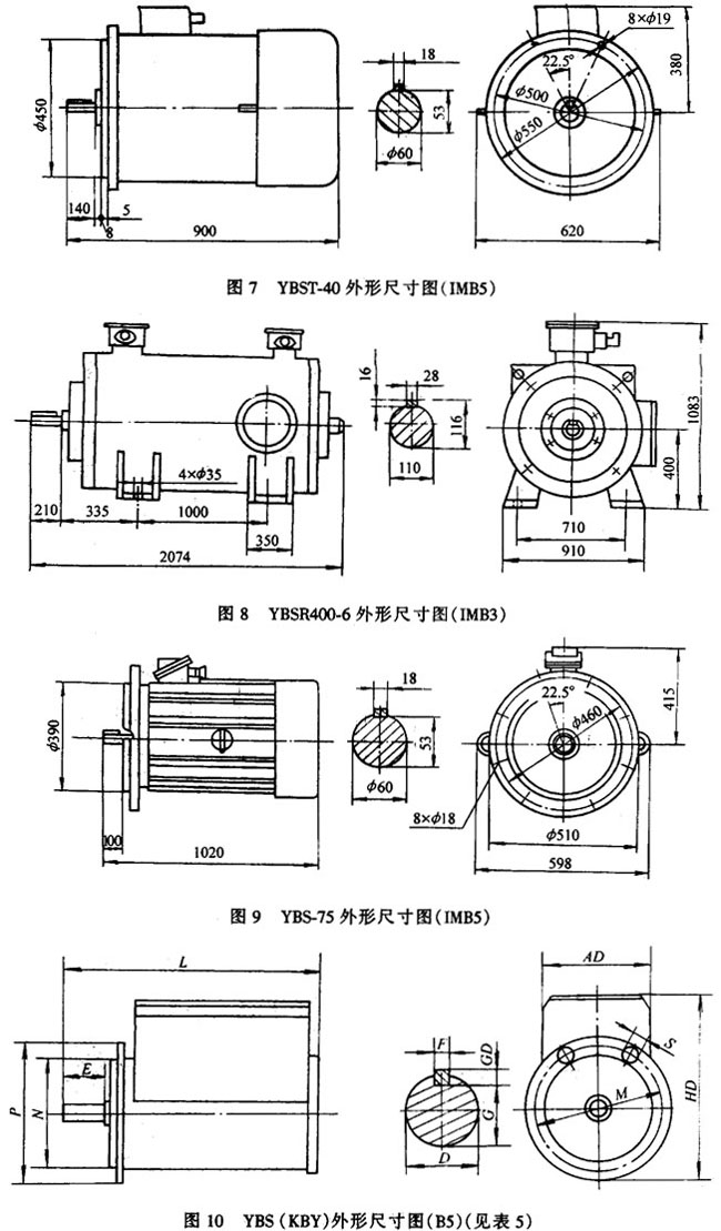 YBS系列運輸機用隔爆型異步電動機外形及安裝尺寸