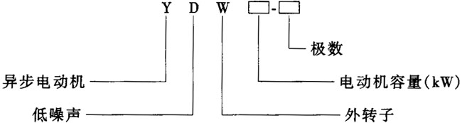 YDWϵ�е������D(zhu��n)�����ஐ늄әC(j��)���c(di��n)