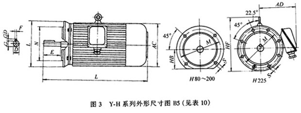 Y-H系列船用三相異步電動機(jī)(IP44)外形及安裝尺寸