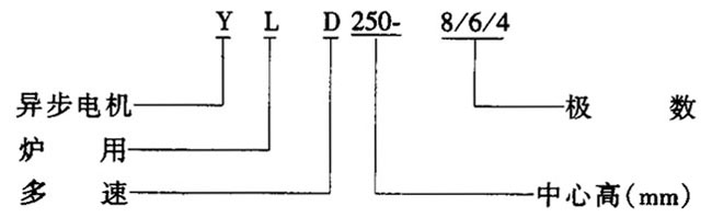 YLD�͠t�ö���늄әC�������Y������
