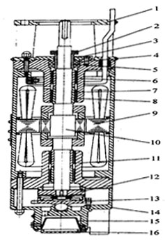 YQSϵ�о��Ý�ˮ���ஐ��늄әC�������Y(ji��)��(g��u)����