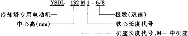 YSDL系列冷卻塔專用三相異步電動(dòng)機(jī)結(jié)構(gòu)簡(jiǎn)介及特點(diǎn)