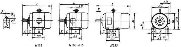 YSDLϵ����s���������ஐ��늄�(d��ng)�C(j��)���μ����b�ߴ�
