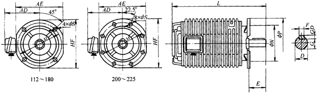 YSG系列輥道電動(dòng)機(jī)(B5型)外形及安裝尺寸