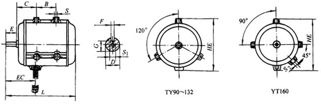 YT系列通風(fēng)機(jī)專用三相異步電動機(jī)