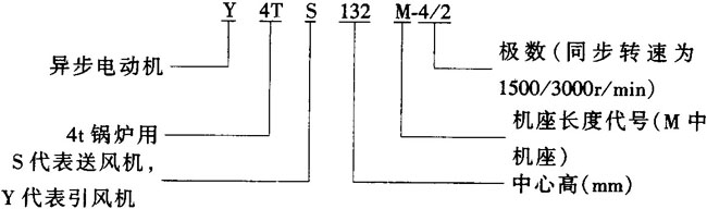 YTS��YTY�͹��I(y��)偠t�L(f��ng)�C���p�����ஐ��늄әC