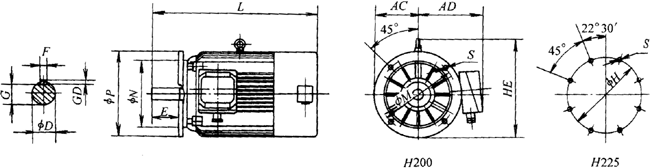 YTSP系列(IC416)變頻調(diào)速三相異步電動機外形尺寸(H90~355mm)