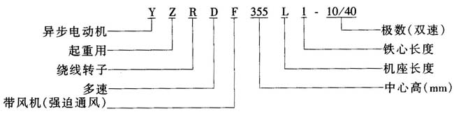 YZRDFϵ�����������D(zhu��n)�����ஐ��늄әC(j��)