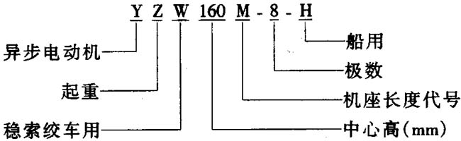 YZW-Hϵ�д����÷�(w��n)���g܇���ஐ��늄әC(j��)
