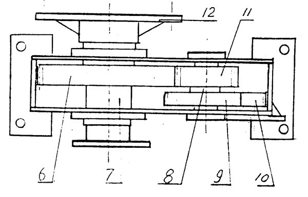 ��ʽ�p�ٙC(j��)